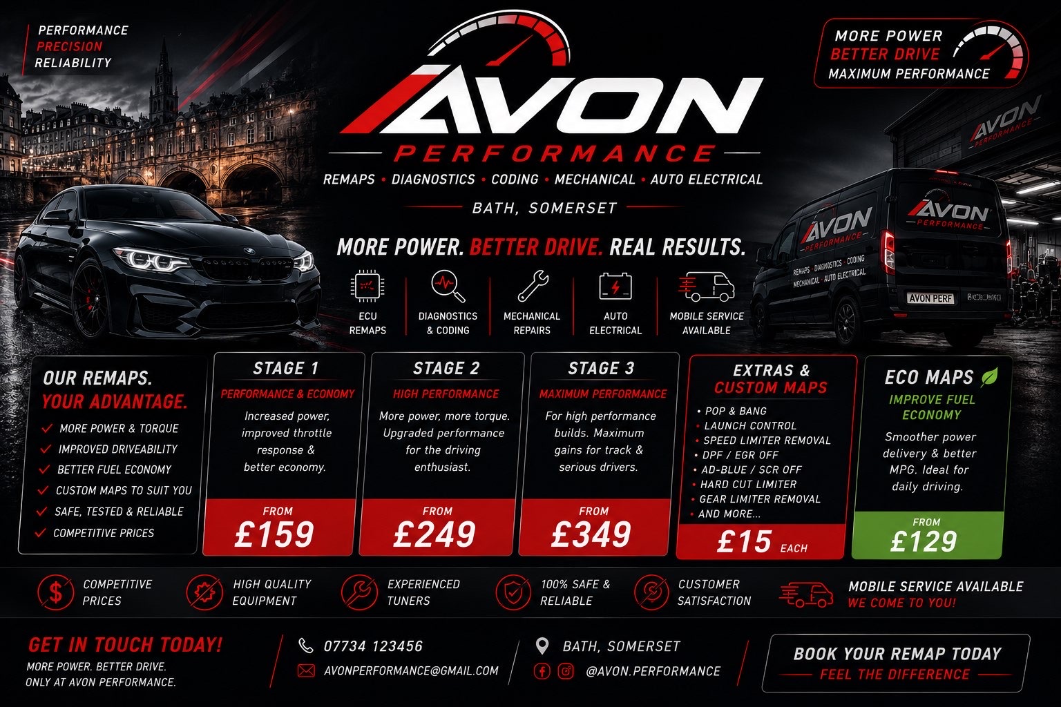 Avon Performance remap packages and workshop services